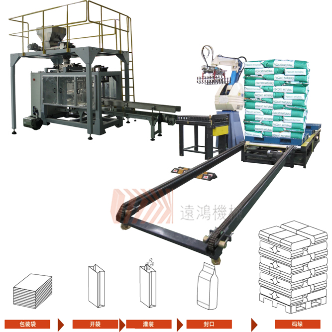 50KG顆粒肥料自動包裝碼垛線